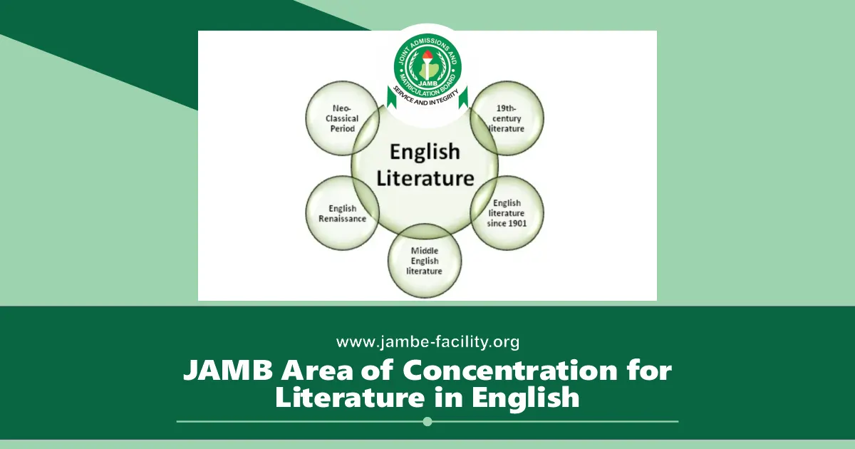 JAMB Areas of Concentration for Literature in English 2025/2026